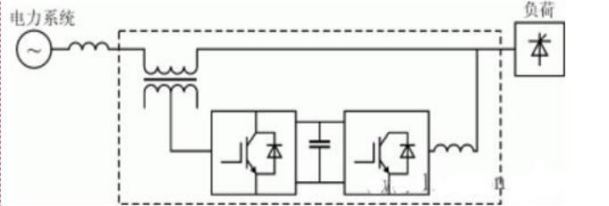 串并聯型有源濾波器