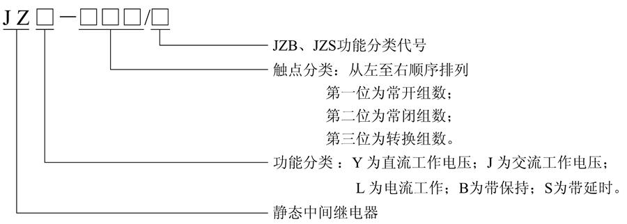 JZB-402/8型号及含義