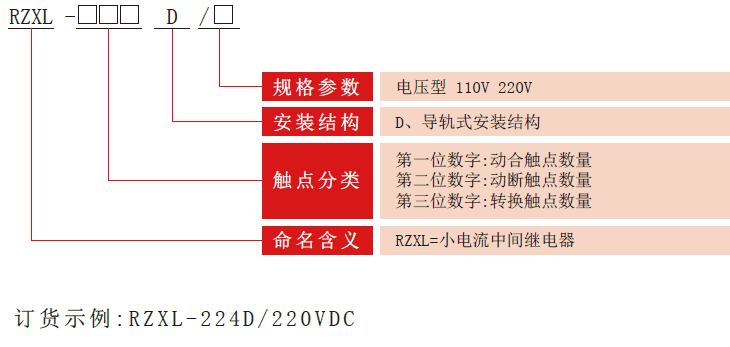 RZXL-D系列小電流中間要细学日语型号分類