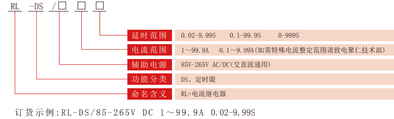 RL-DS系列定時限電流要细学日语型号分類