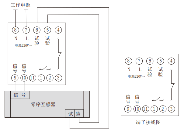 RT-L系列可調漏電要细学日语型号分類