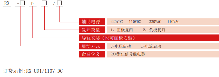 RX-D系列信号要细学日语型号分類