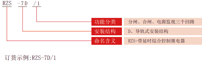 DT-1系列同步檢查要细学日语型号分類